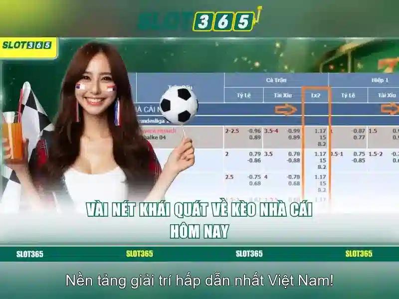 Slot365 - Tổng quan về nền tảng trò chơi xèng trực tuyến