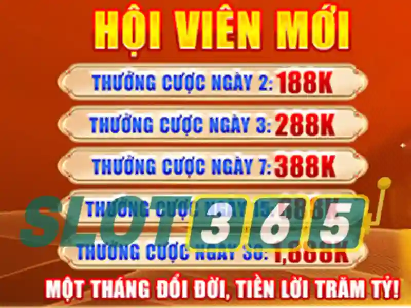 Slot365: Nền tảng casino trực tuyến uy tín tại Việt Nam